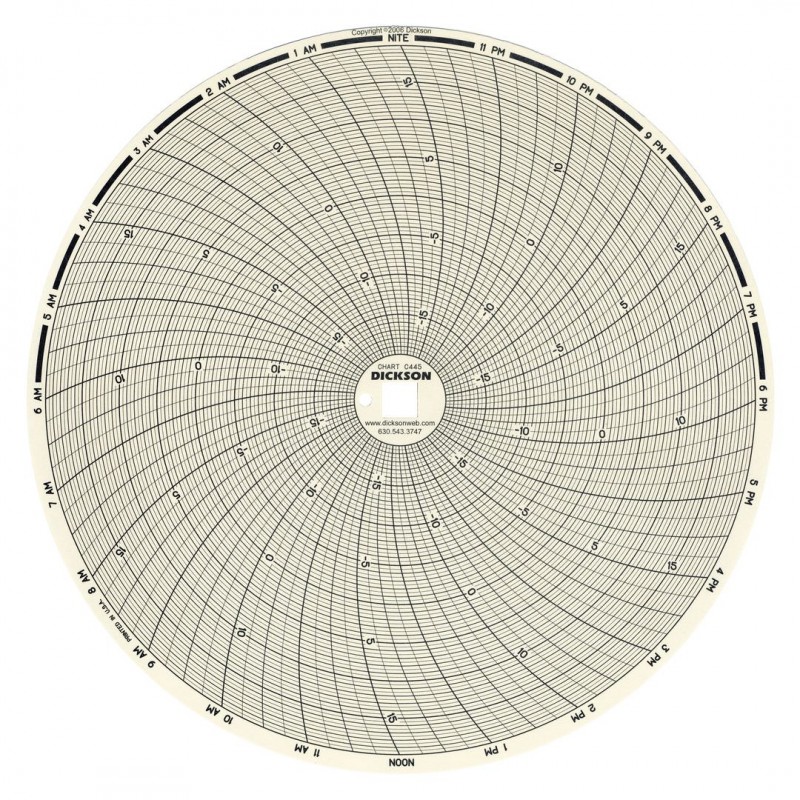 Lot de disques pour enregistreurs à disques