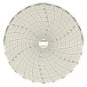 Lot de disques pour enregistreurs à disques