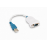 Convertisseur AFH 13
