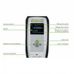 CENTOR FIRST II